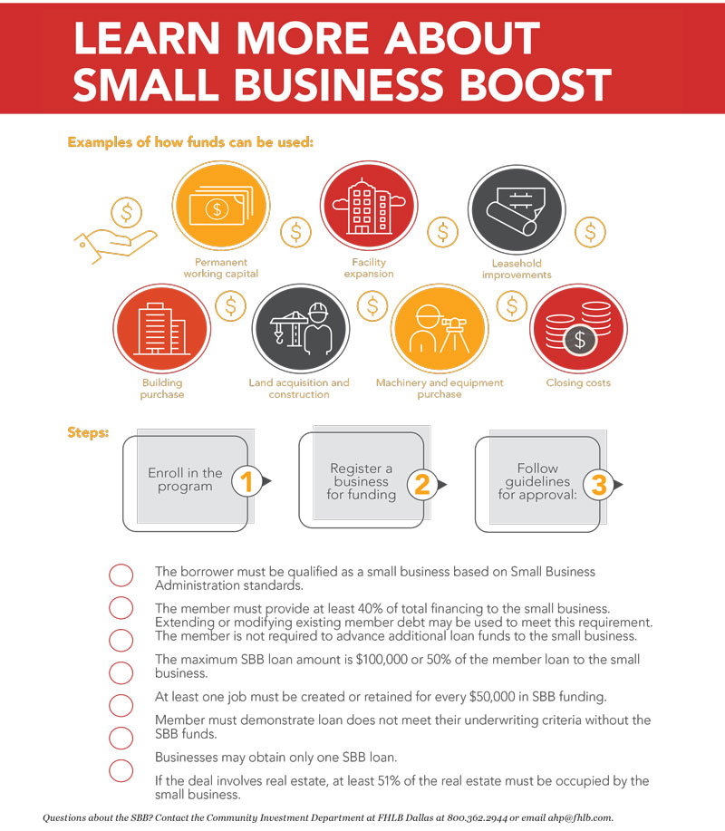 Small-Business-Boost-full-page